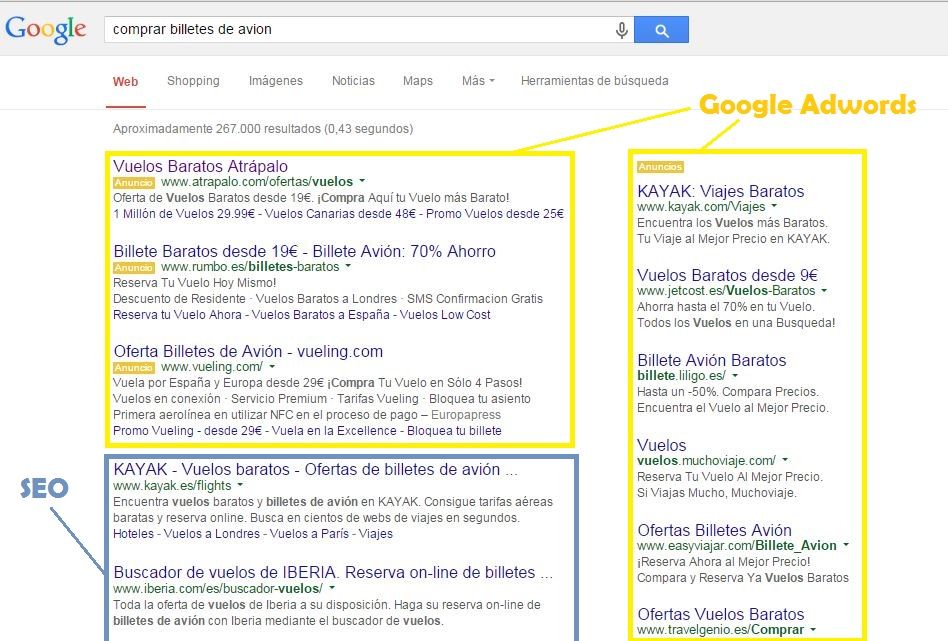 adwords vs SEO