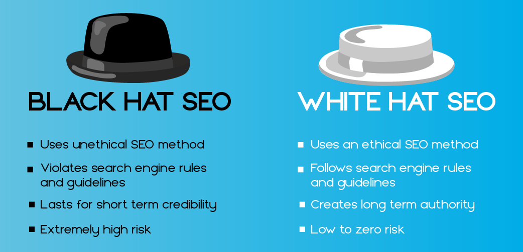 black hat seo i white hat seo